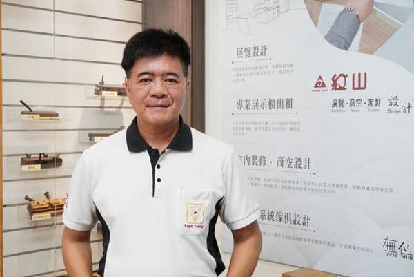 洪聖添 / 紅山開發 — 小型團隊 AI 原型